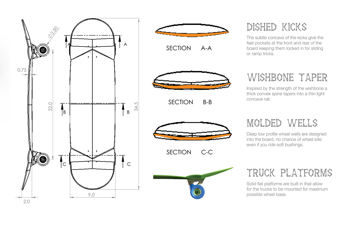 Solidworks Wishbone  EARTHWING  longboard  trucks  Rendering  animation  keyshot  Sketching  skateboarding
