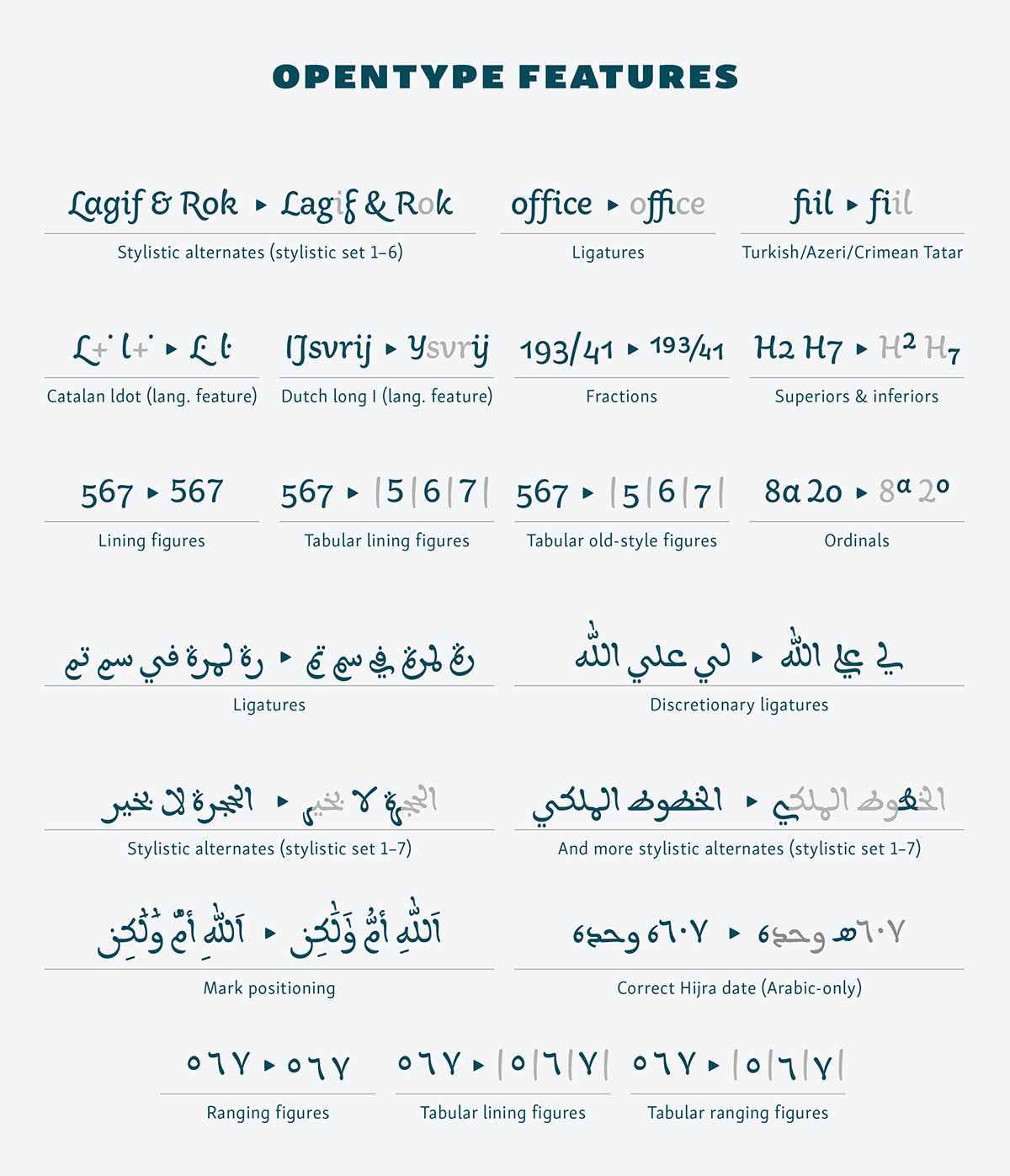 Rosetta Type Foundry Aisha Titus Nemeth arabic Latin Typeface type serif multilingual decorative friendly