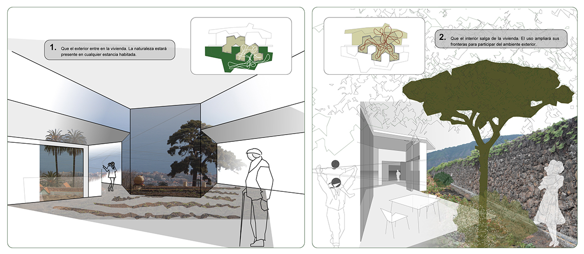 Sustainability Landscape bioclimatic architecture energy efficiency renewable energies