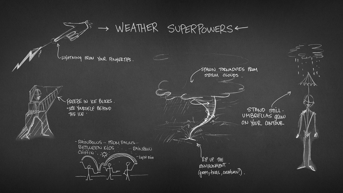 greenscreen interactive installation superpower weather OpenFrameworks
