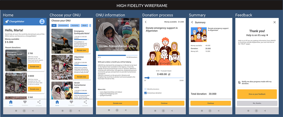 app changemaker donation Figma Mobile app ui design UI/UX user experience user interface UX design