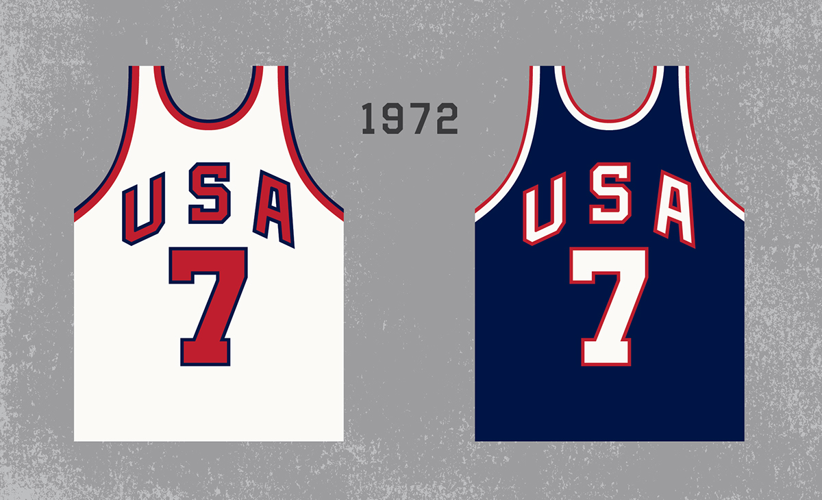 complex basketball Jerseys uniforms usa Team USA sports