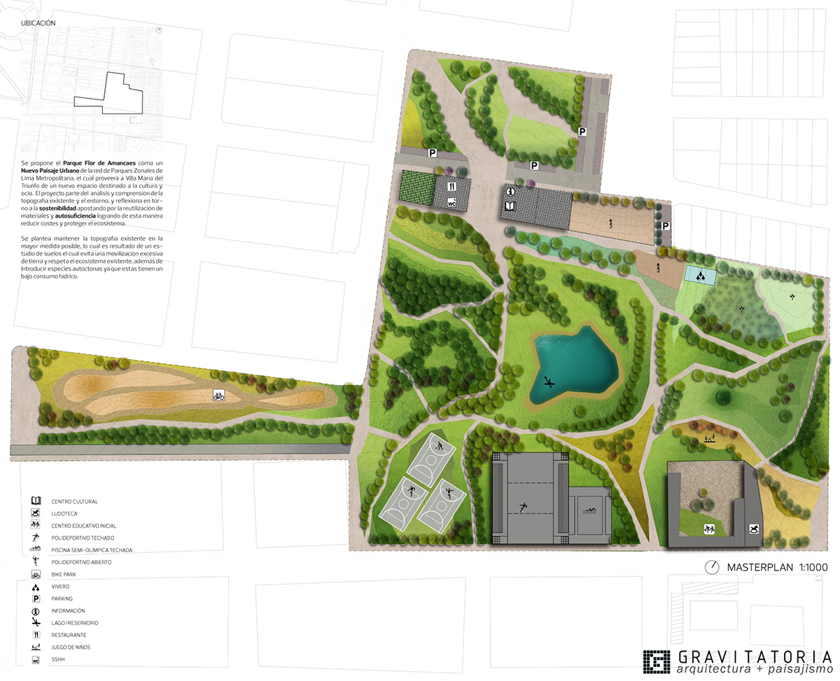 lima peru gravitatoria barcelona Landscape arquitectura Parque Park Project proyecto Links