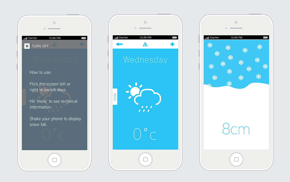 iphone user interface app mobile Web design interactive chamonix weather temperature wireframe skiing Snowboarding snow
