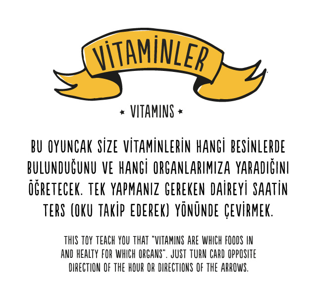 vitamins turning cards pattern