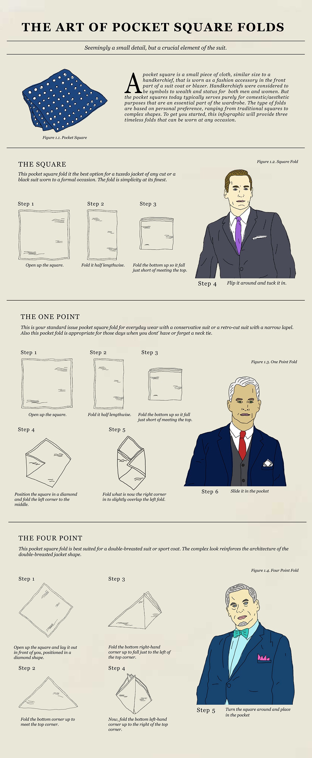 infographic pocketsquares GQ newspaper pagedesign Layout