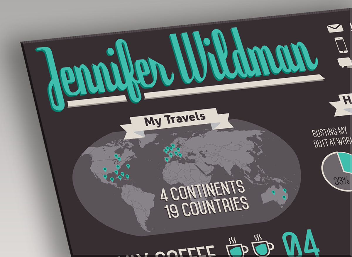 Resume marketing   Travel Coffee caffeine cell phone addict infographic icons