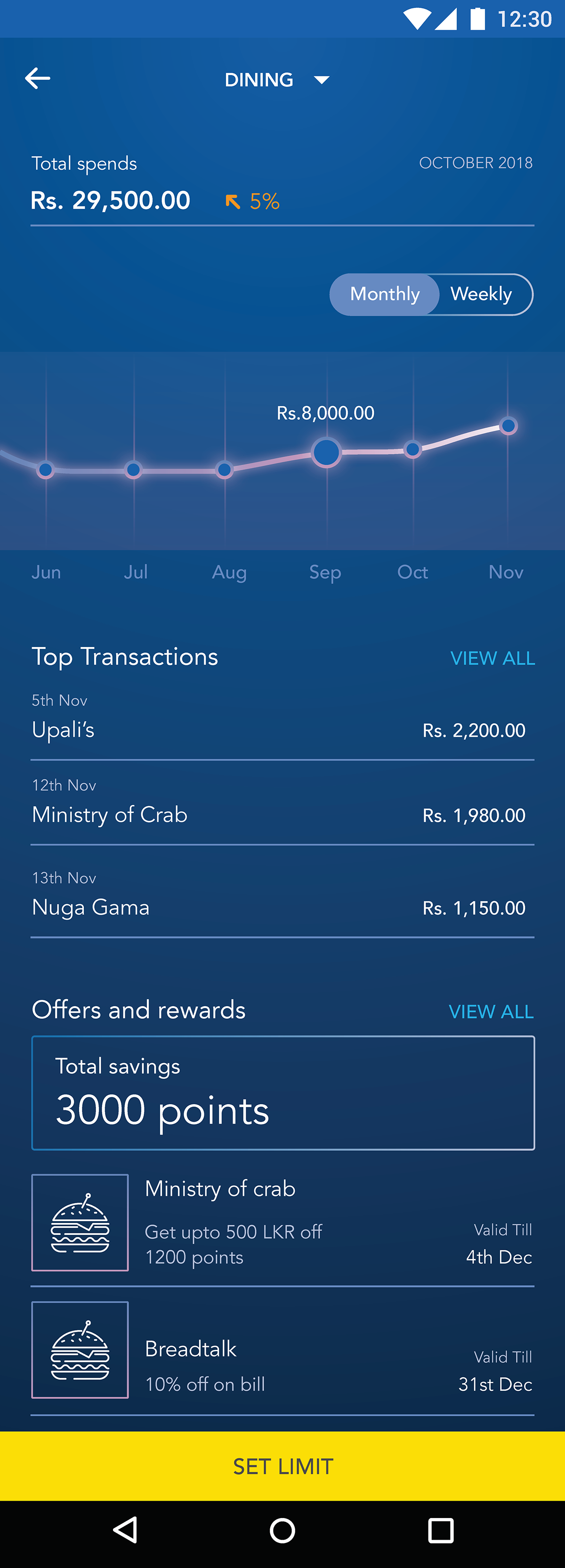 application banking credit card Fintech mobile banking PFM UI ux Wealth managemnet