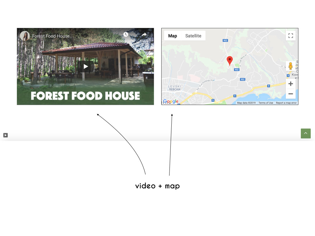 Website wordpress Forest Food food photography slider