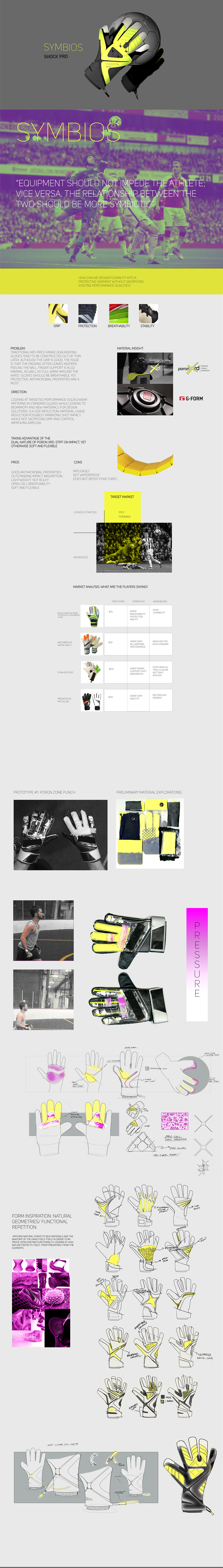 Adobe Portfolio gloves soccer puma goalkeeper poronxrd design biomimicry sports footwear