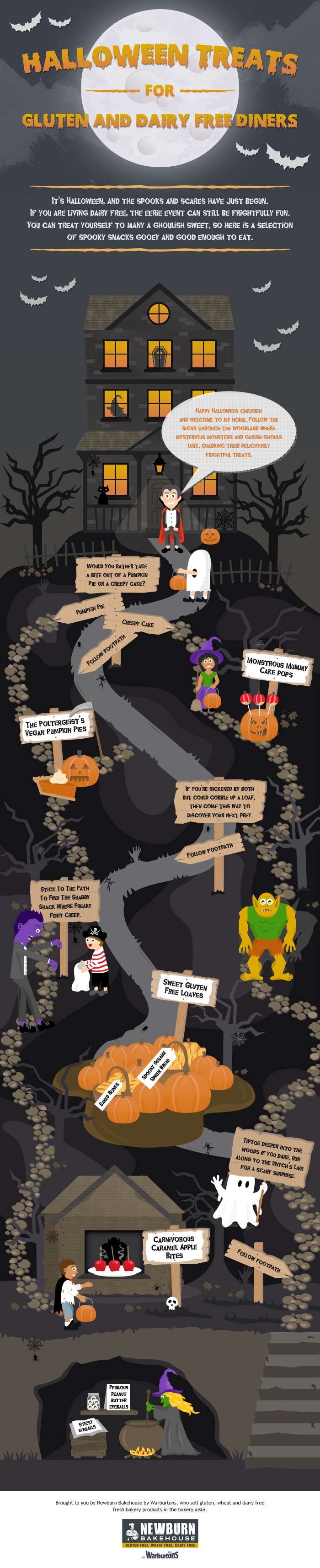 graphic-design illustrating character-design infographic gluten-free Halloween