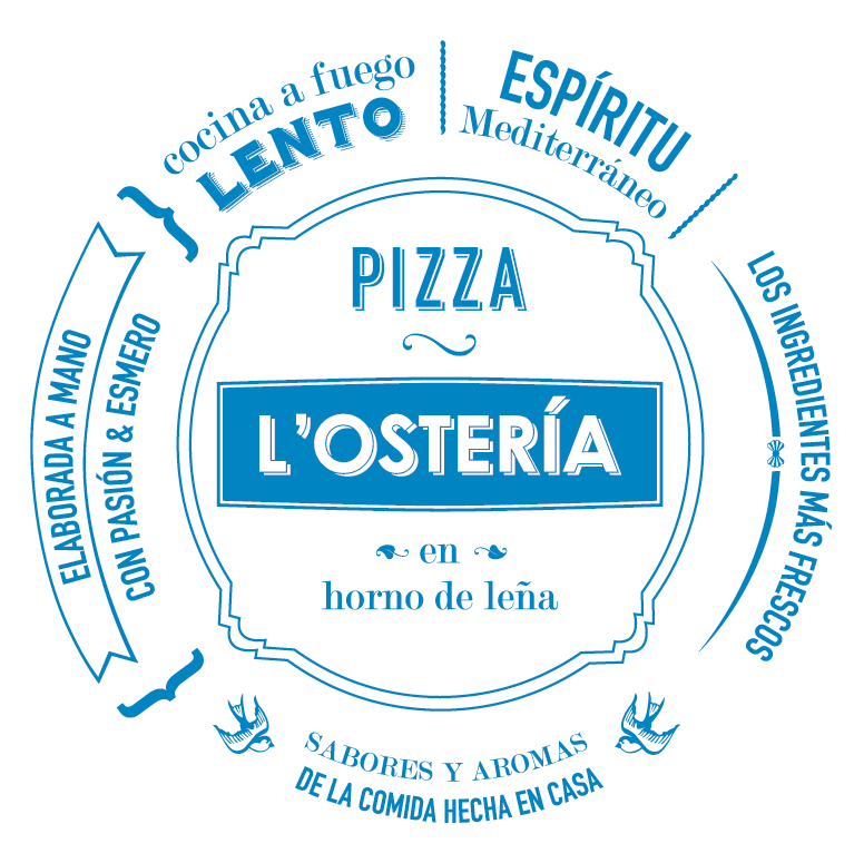 L'Osteria Pizza box package lettering homemade Guatemala