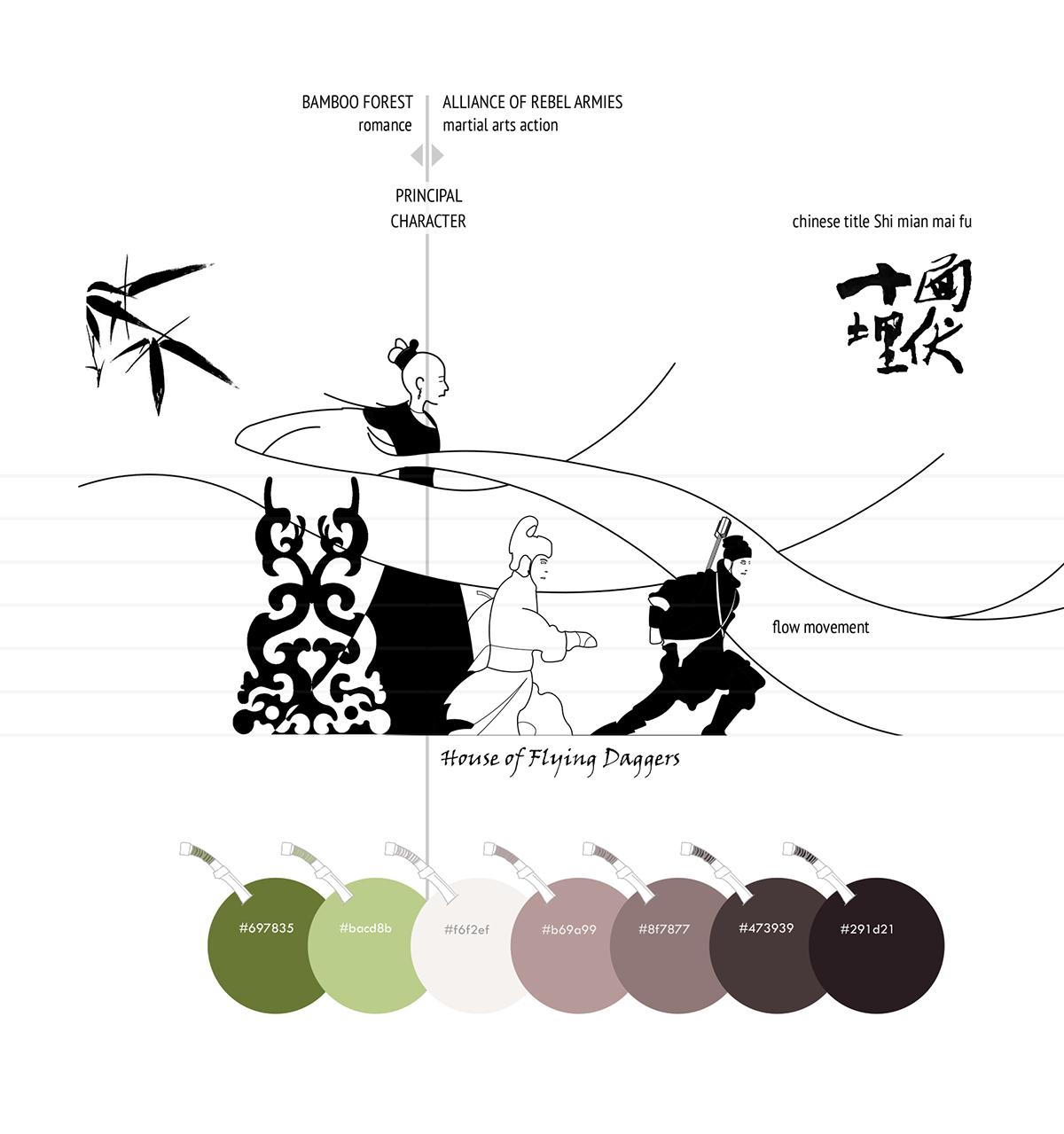 madrid spain Competition reto dormirdcine dormirdcine hotel ILLUSTRATION  wuxia Film  