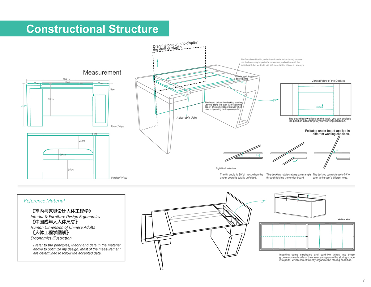furniture designer Worktable