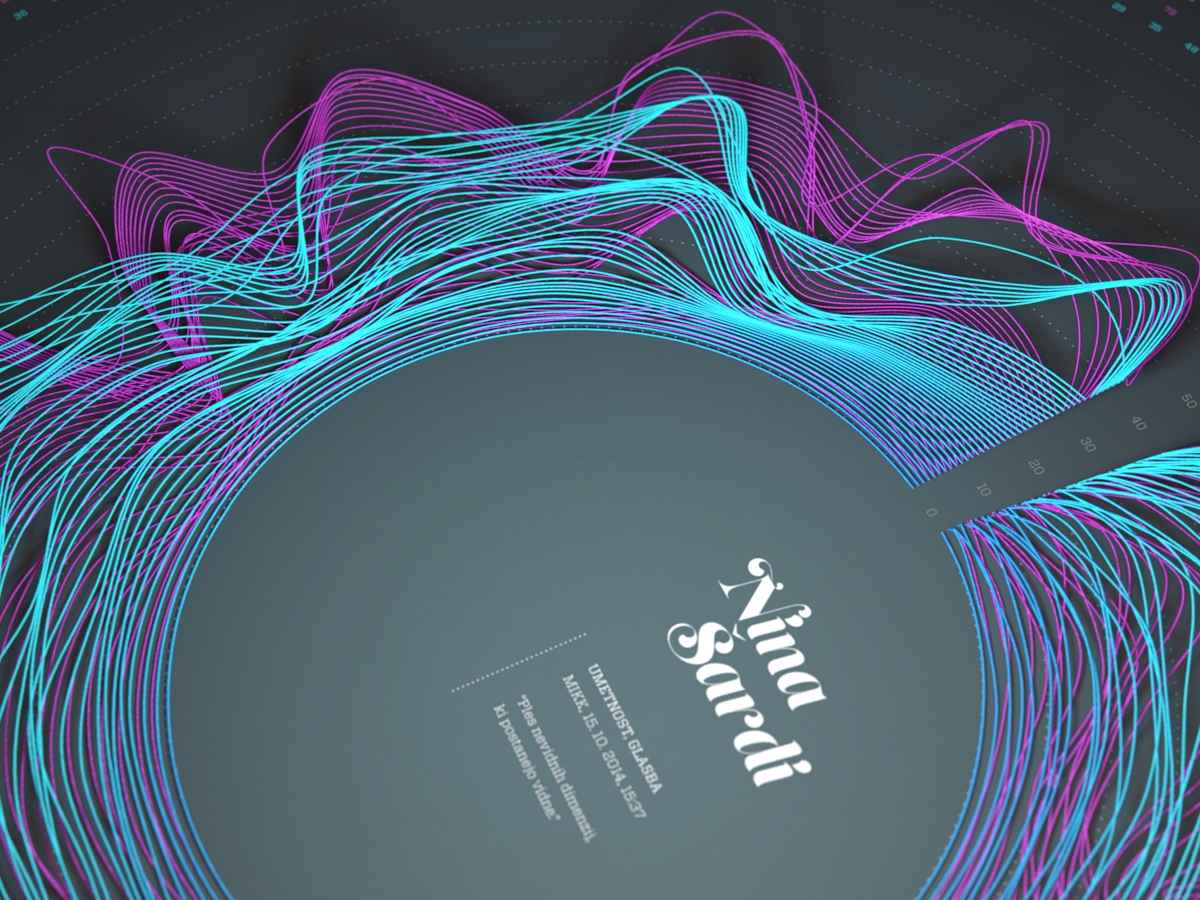 brain eeg poster box 3D neuro Data visualization