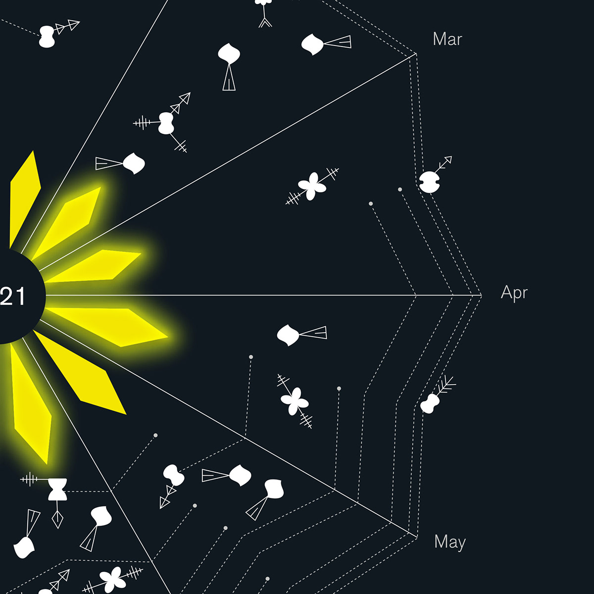 data visualization dataviz design graphique graphic design information design visualisation visualization