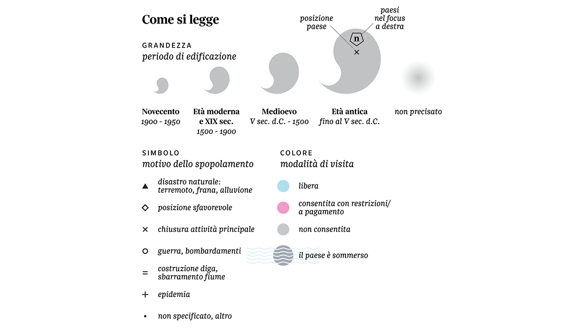 dataviz Italy village flood earthquake Plague War abandoned la lettura infographic