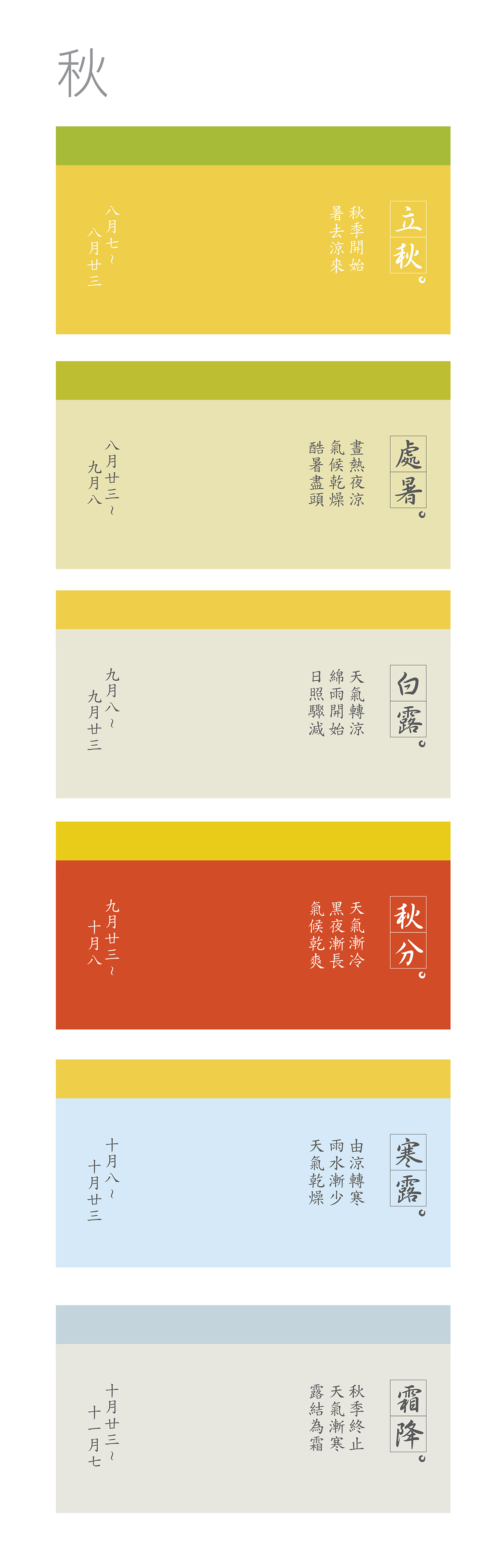 seasons 24 seasons chinese culture lunar calendar agriculture color weather 24節氣 spring autumn summer winter Chinese Character