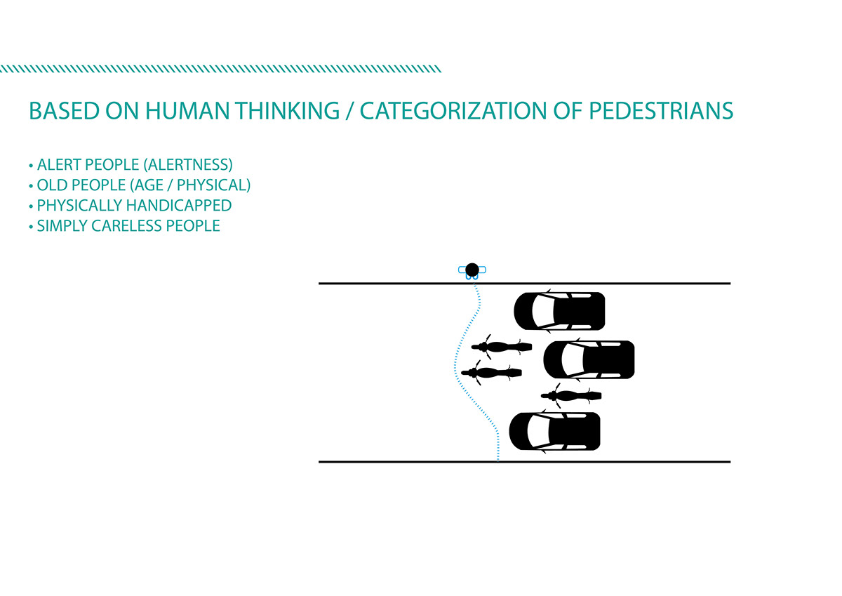 Traffic system system design design thinking design process
