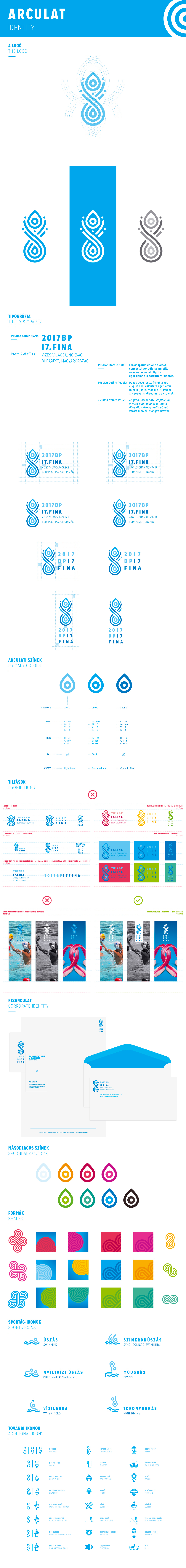 fina identity budapest world championship water geometric swim icon set Interior colorful sport infographic blue fresh