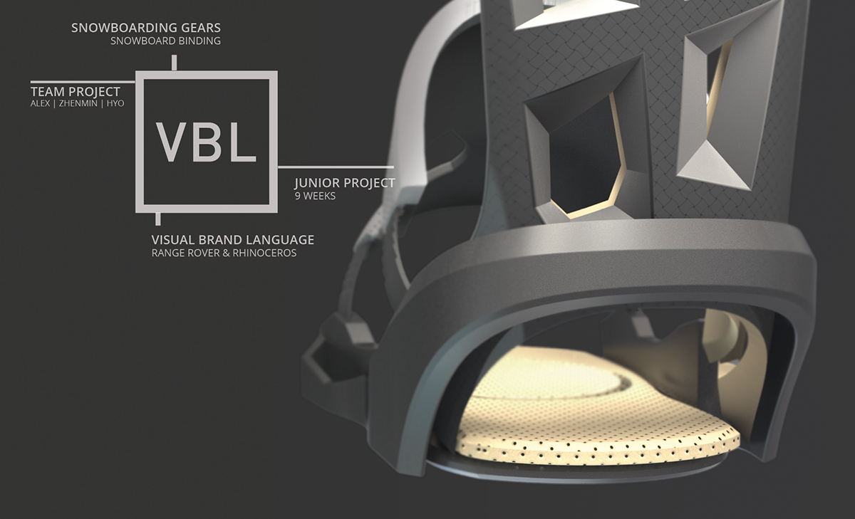 Visual Brand Language range rover snowboard gear Snowboard Binding Rhino animal inspired