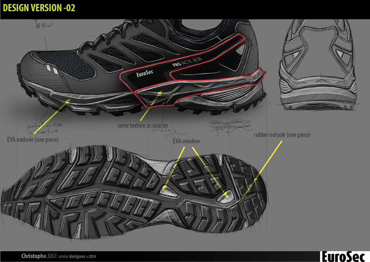 footwear techpack shoe materials running