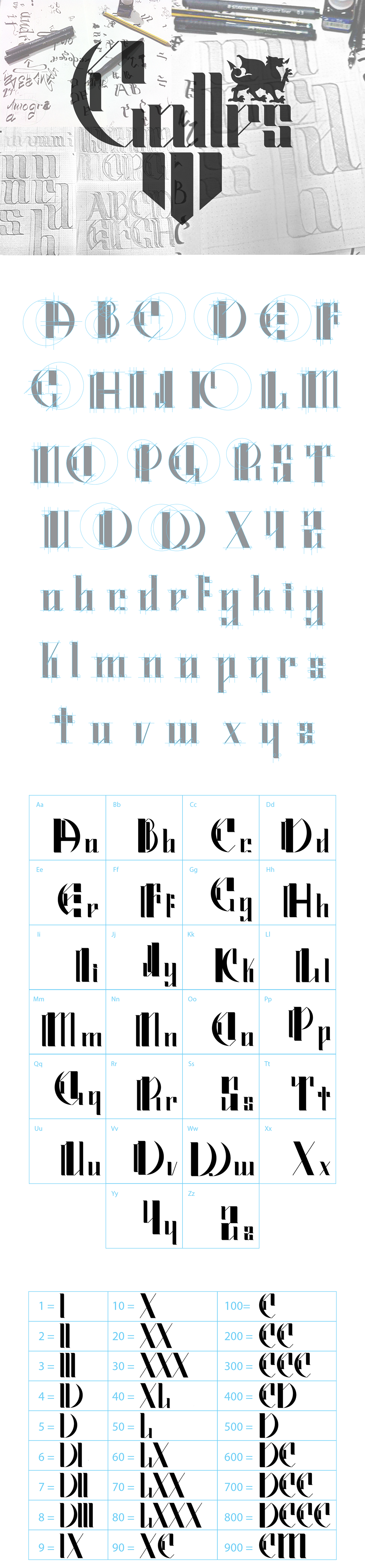 font Blackletter serif Old London galles calligraphic Typeface black letter typo gothique linear modern lettering