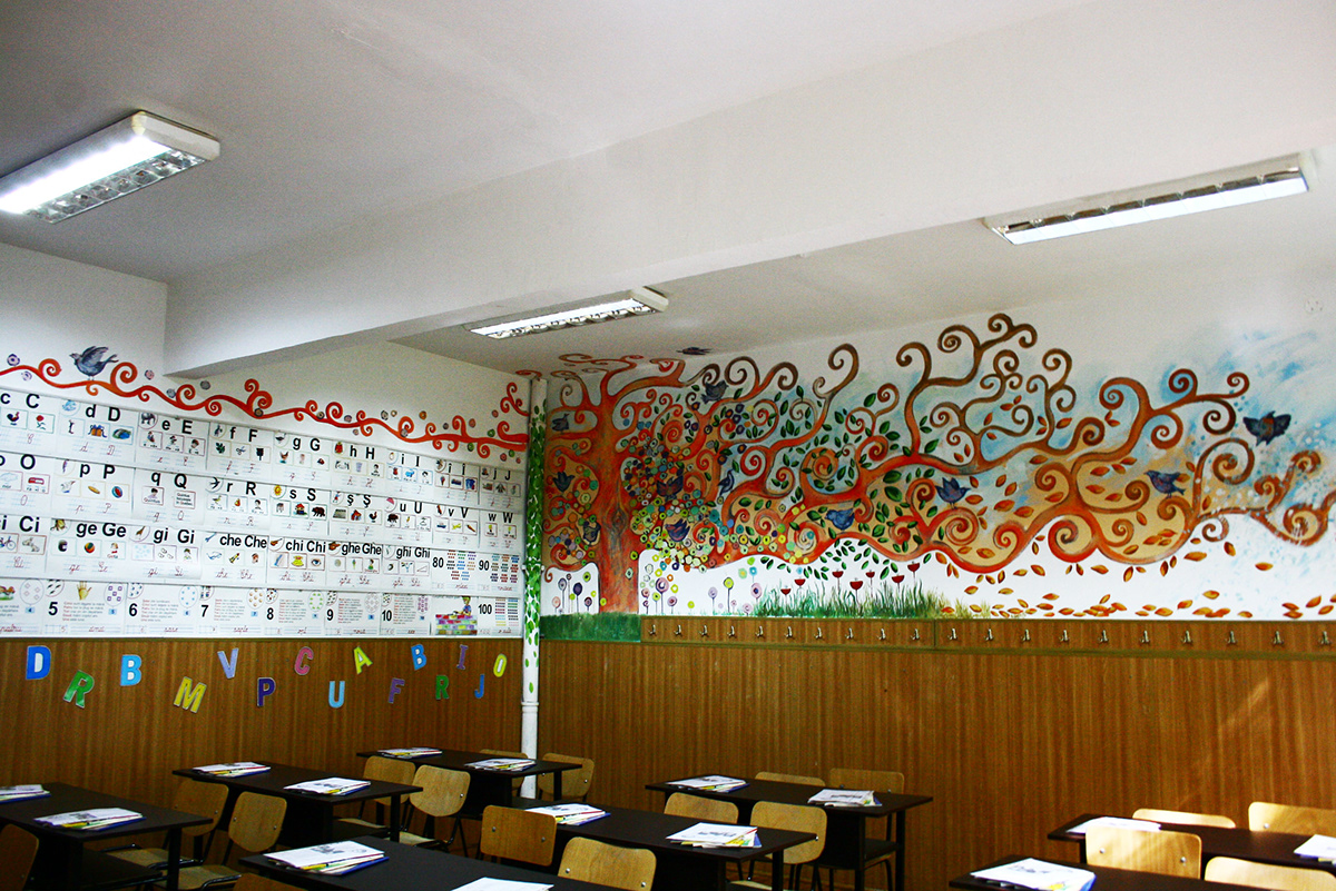 wall wand malerei dekor decoration