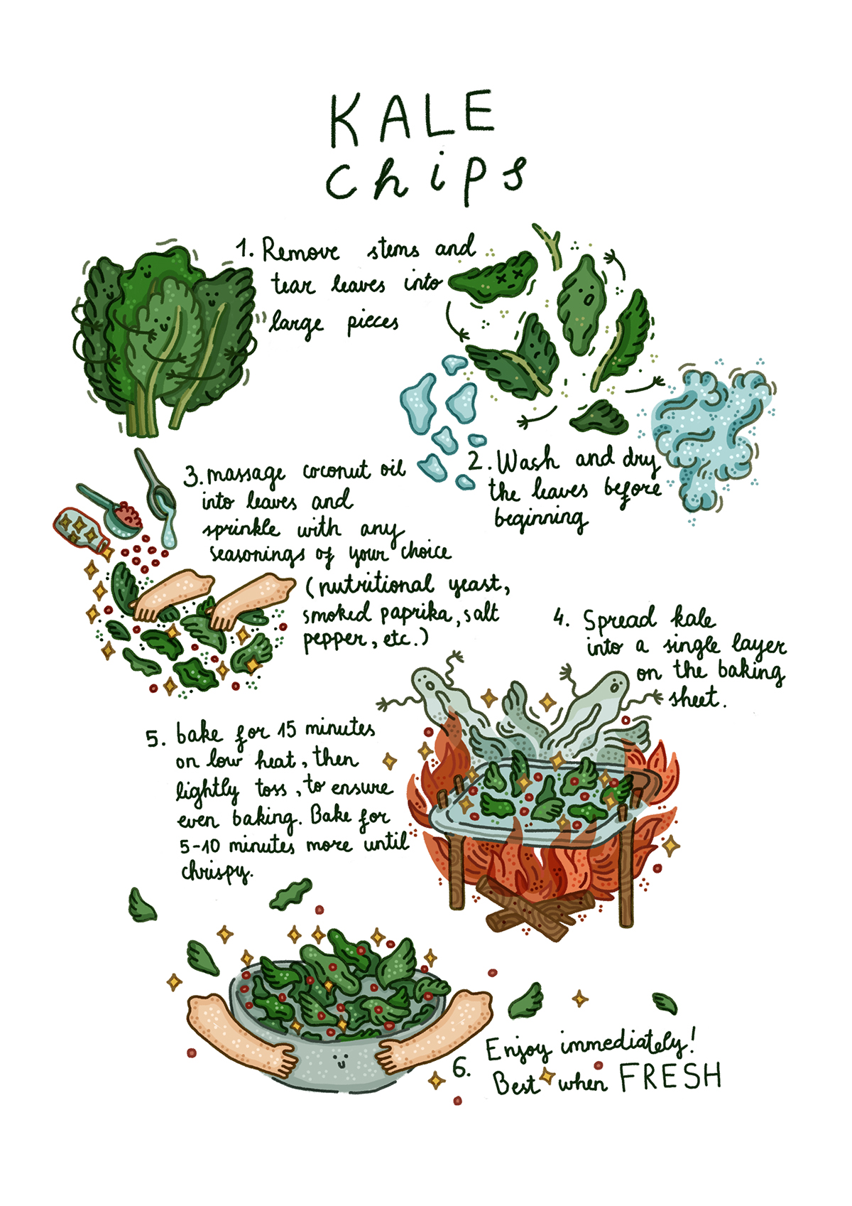 Plant plantbased ILLUSTRATION  recipe Character cooking editorial magazine