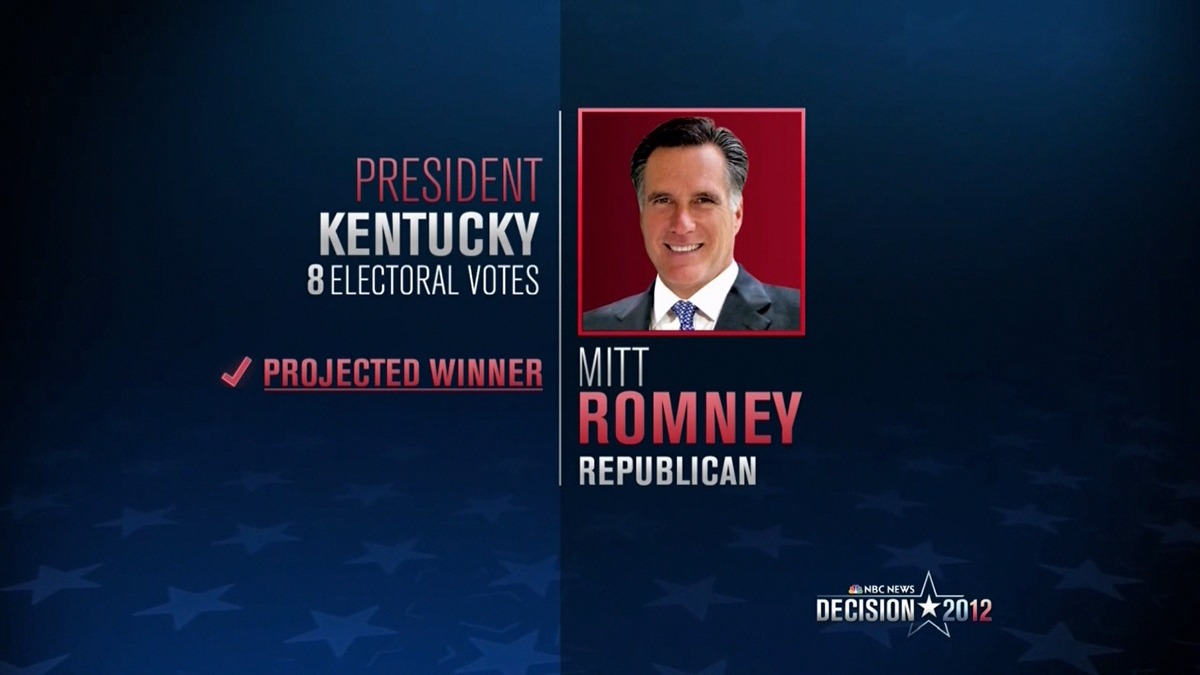 politics Election obama Romney Decision 2012 nbc MSNBC Telemundo democrats republicans president