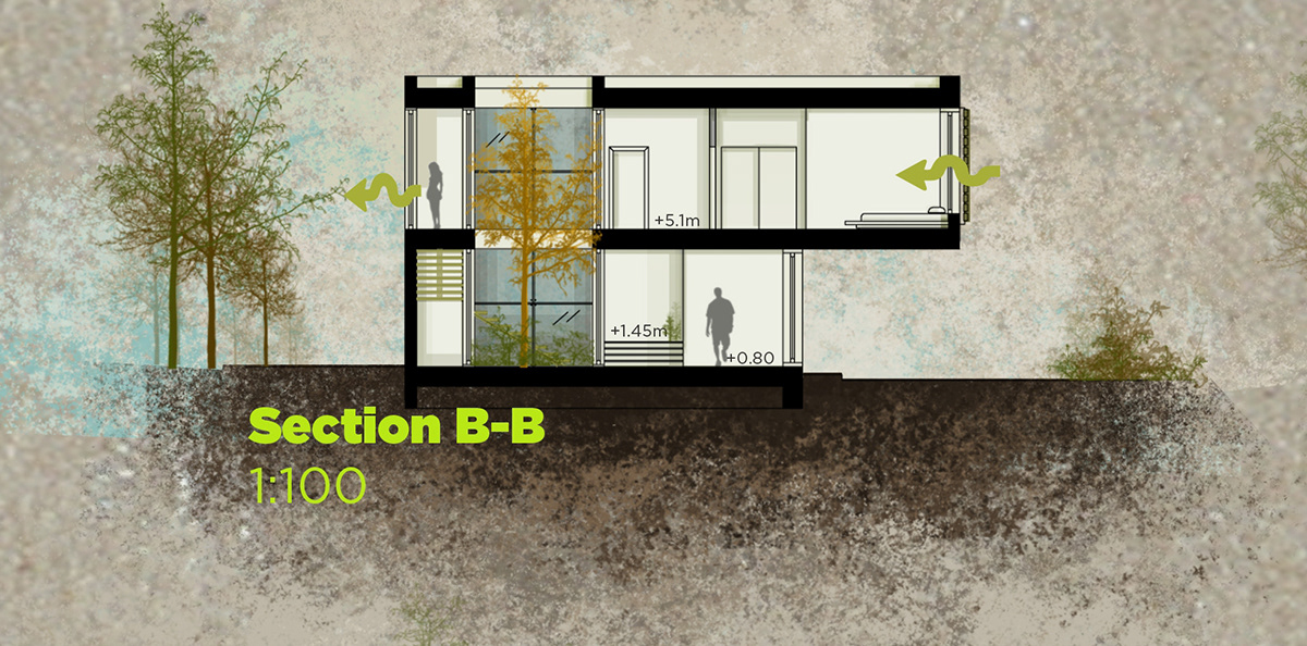 eco design green architecture Sustainable  eco   nature  design  Wood  house