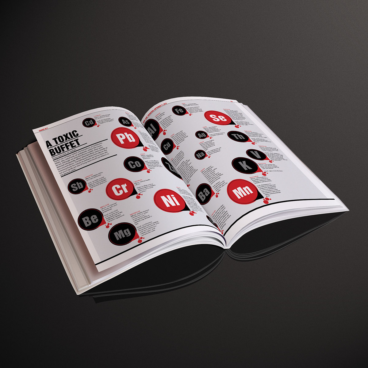 publication design infographics