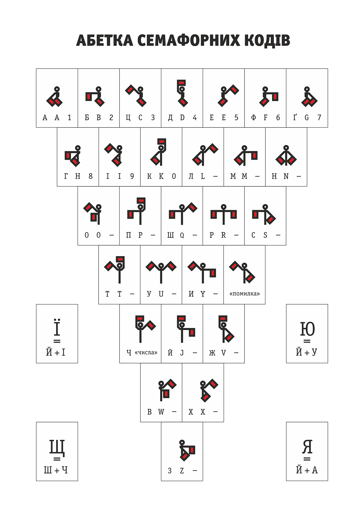 semaphore card font alphabet flag set