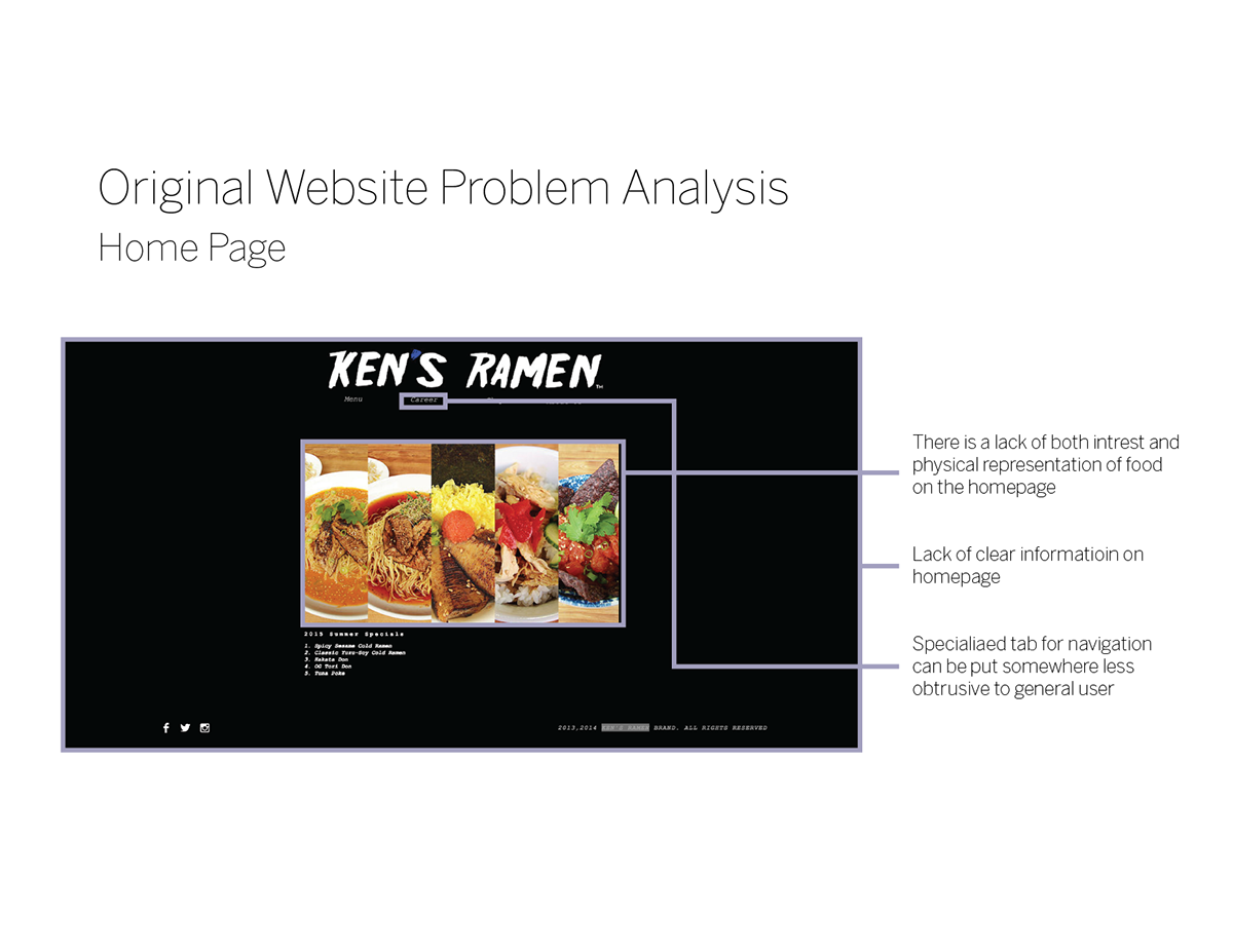 Website resturant Food  Webdesign UI Web