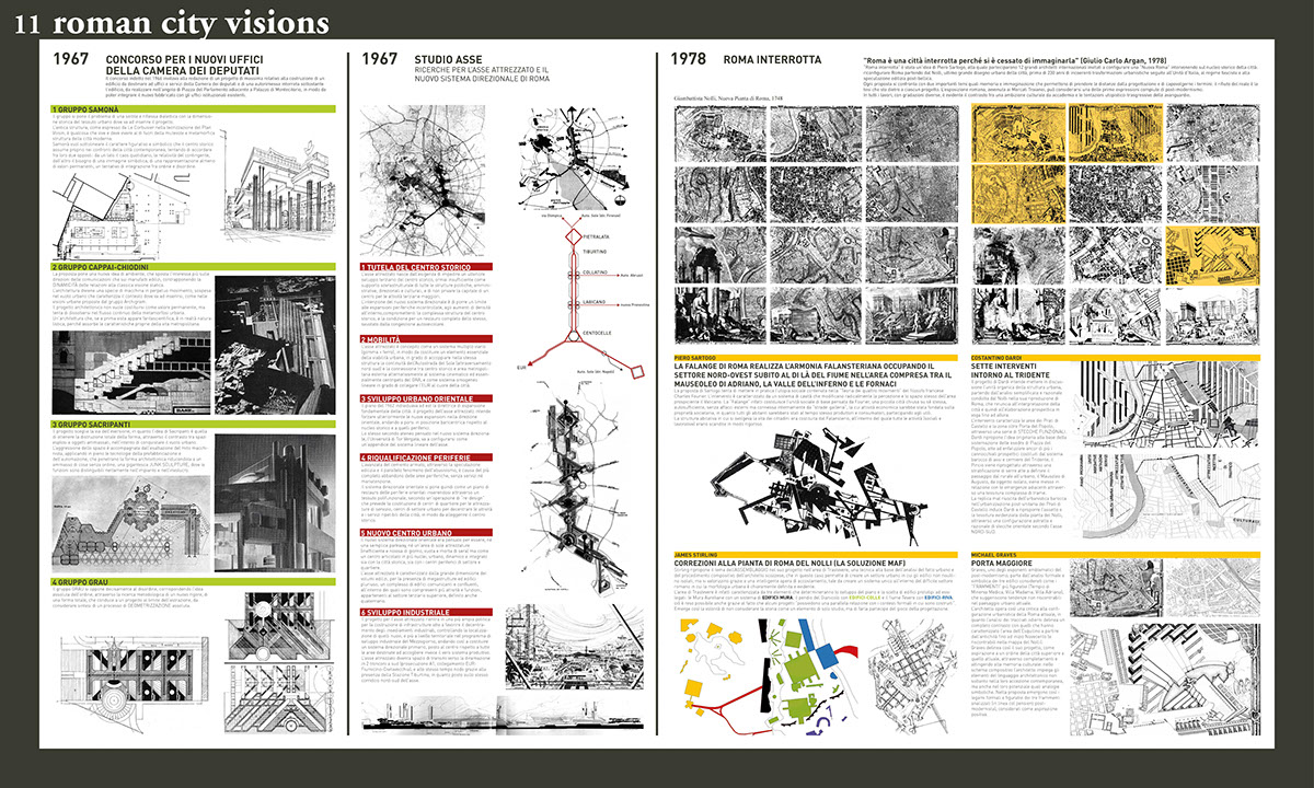 tesi thesis Project densification expansion urban development roma  Rome hybrid radical architecture utopia Urban Project Vertical City city vision concept