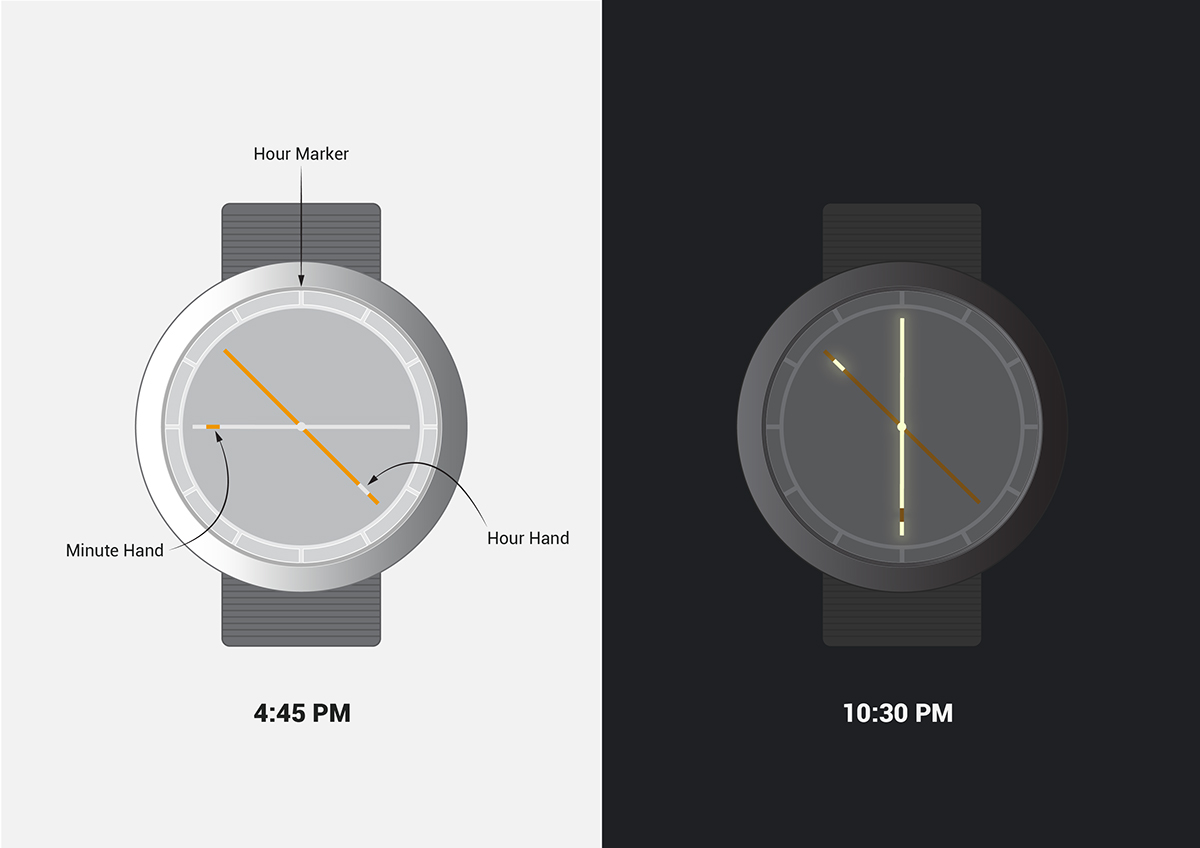 watch minimal modern sleek timepiece design Kickstarter quartz Watches minimalistic