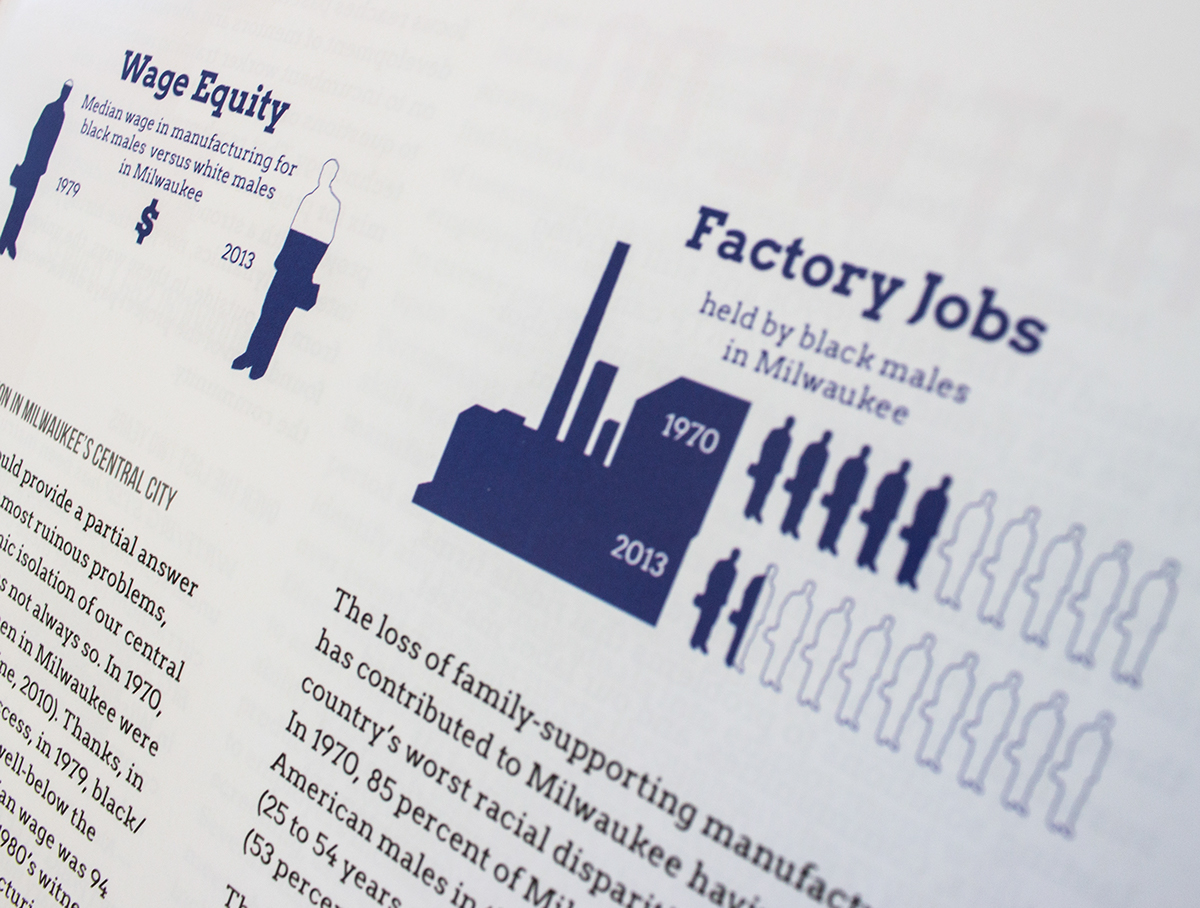 manufacturing Workforce Development labor report Booklet brochure Data research study acedemic