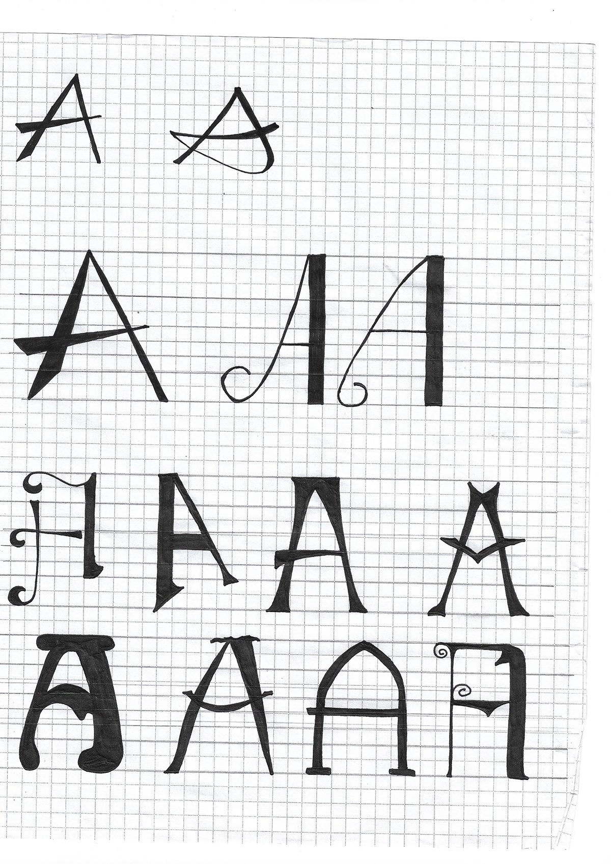 typography   type design typefact STEAMPUNK exploration devenagri hindi english decorative display type