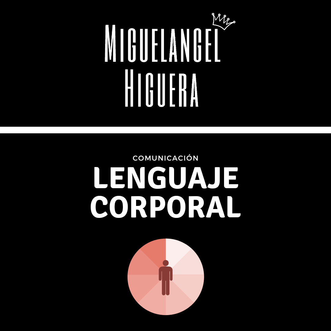 personal branding Miguelangel Higuera tv host Radio Host entrepreneur