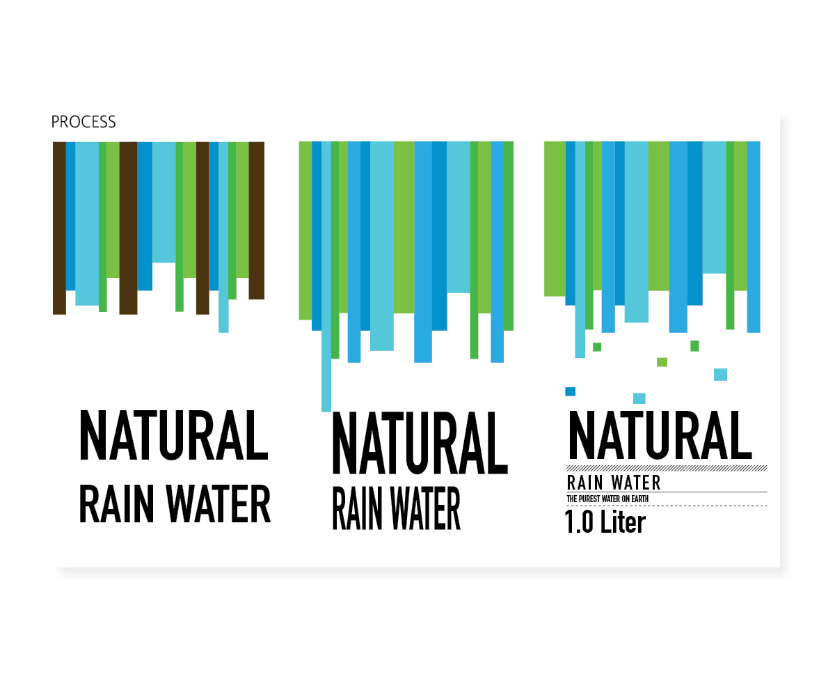 natural rain water Rain water bottle design bottle natural water