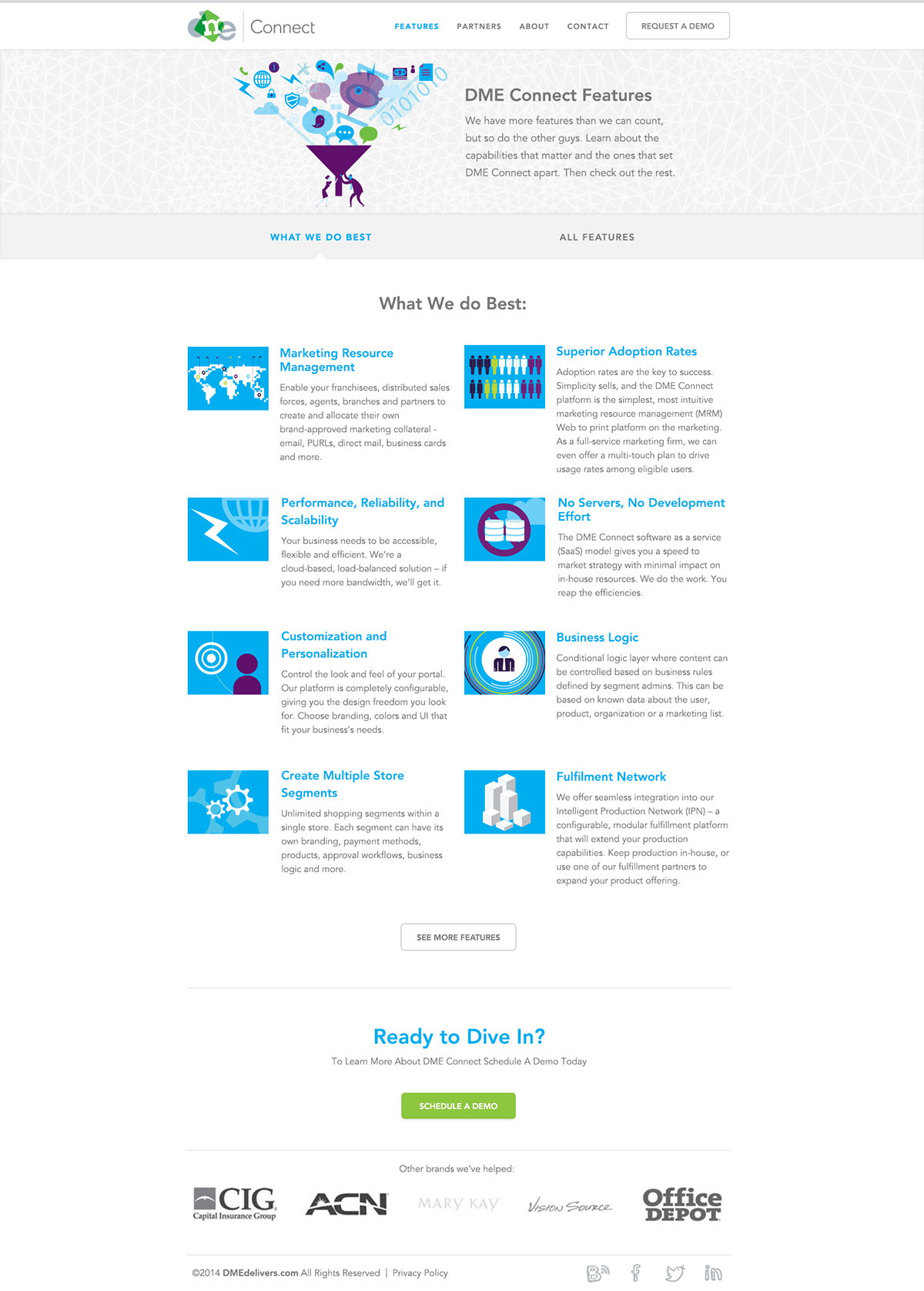 Wordpress website design Responsive web design