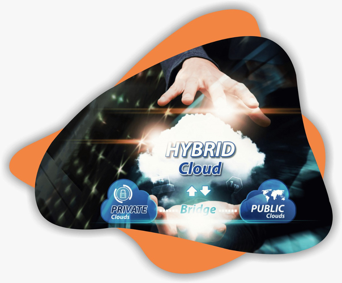 Hybrid cloud monitoring for IT Operations - Ennetix