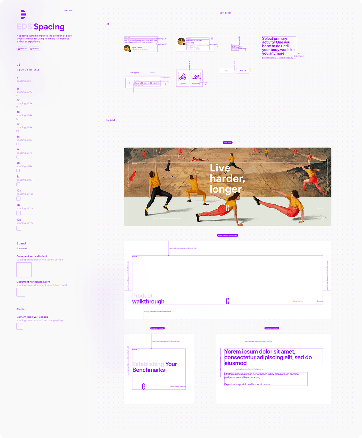 fitness Health sports culture Web Design  app design Figma user experience PITHCDECK seed
