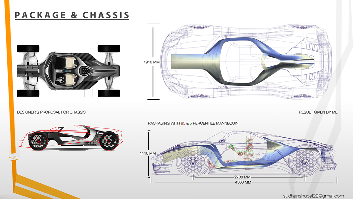 portfolio digital design digital design portfolio alias automotive Sudhanhsu Pal ISD Mercedes Benz GLA Porsche Xenophya cagiva Hero jaguar tata modeling visualization