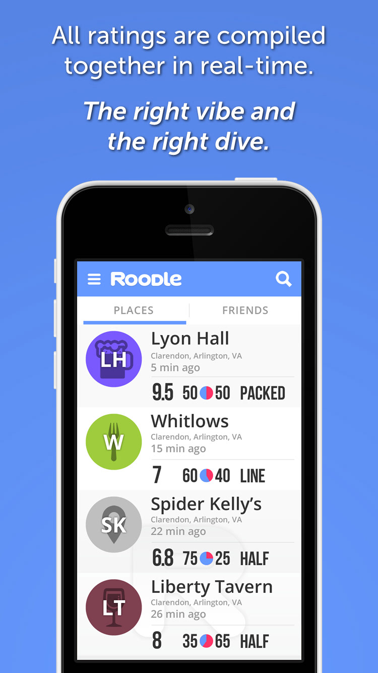 roodle mobile app application Mobile app Mobile Application rating Quality Ratio population ios android apple google Startup