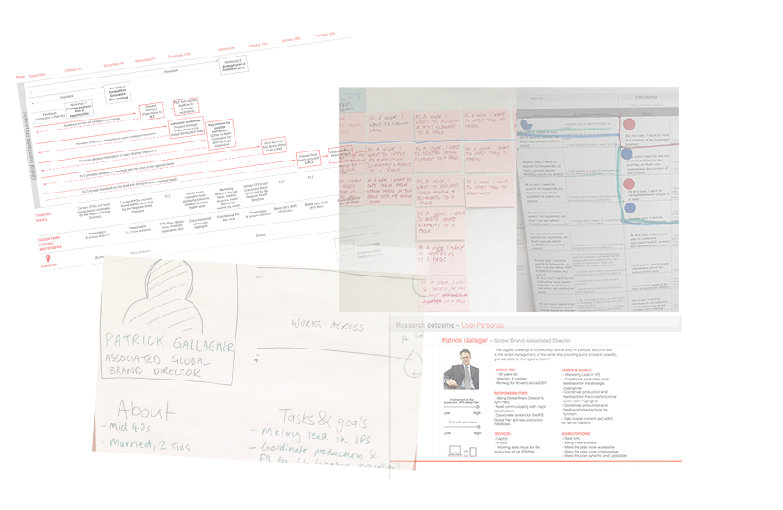 UX Research ethnographic research Field research user interviews Stakeholder Interviews personas Task Analysis discovery research Pharma