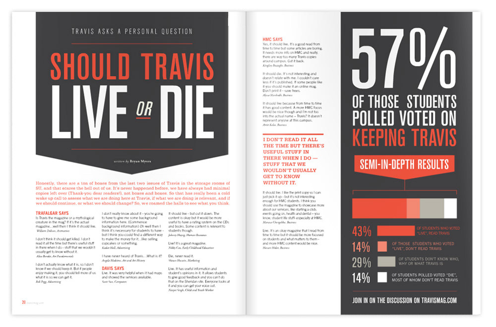 infographic smelko sabrina smelko travis magazine Travis