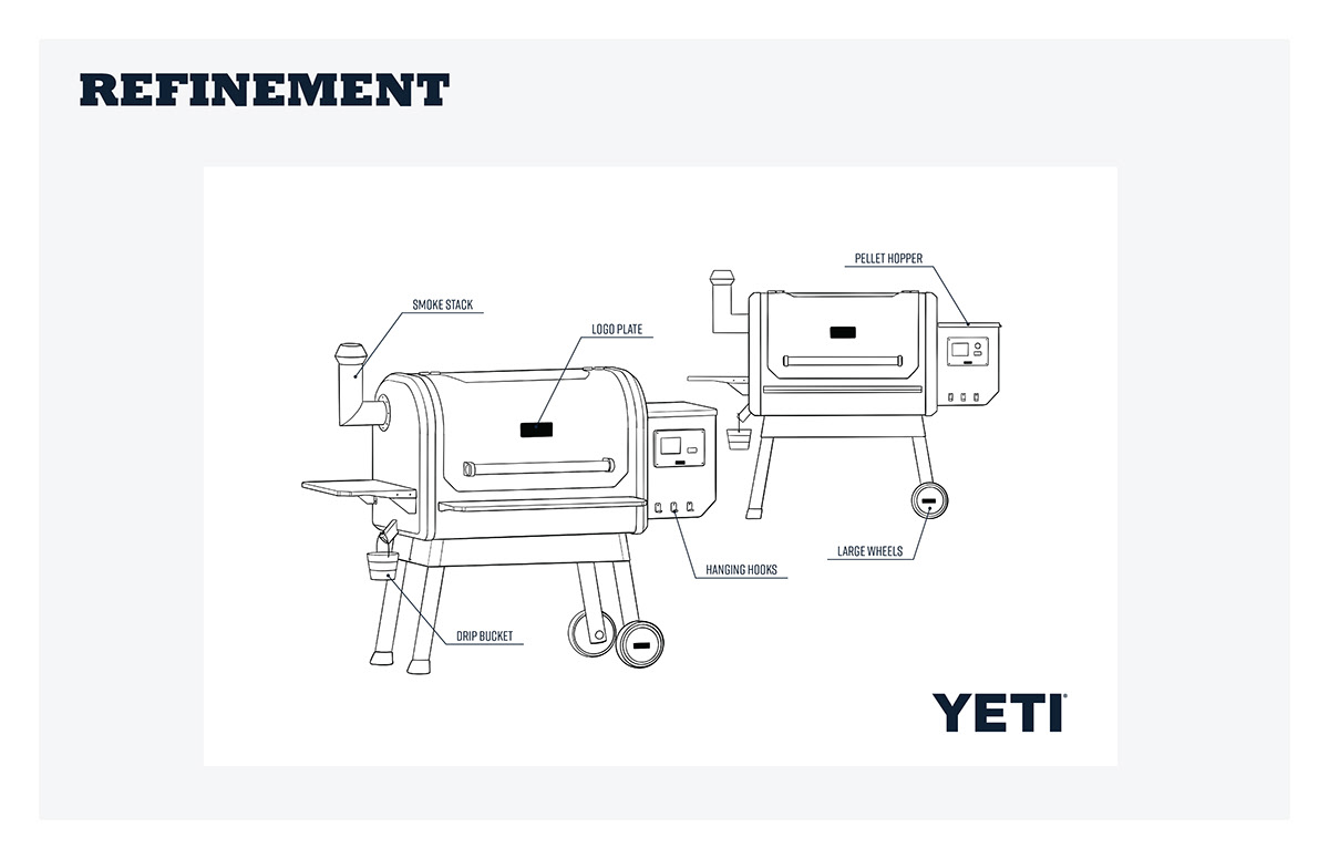 3d modeling grill industrial design  product design  rendering sketching yeti