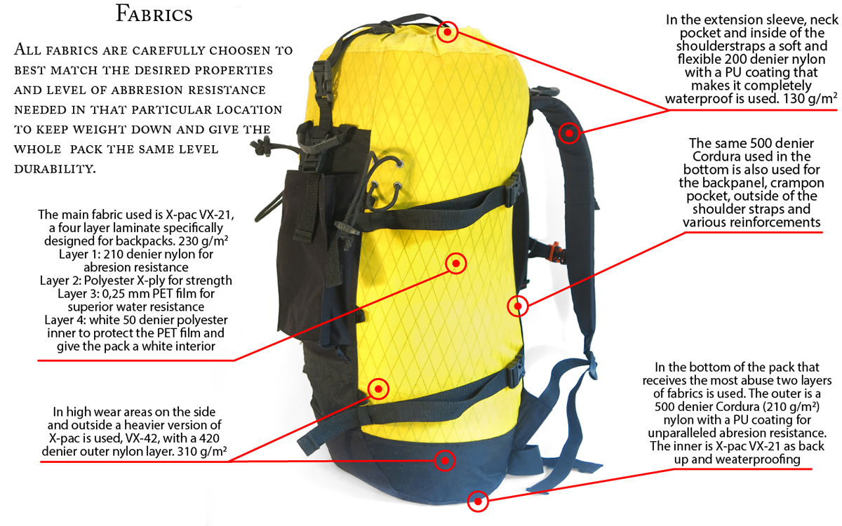 backpack climbing Pack softgoods alpinism mountains climbing pack waterproof sport sports back pack