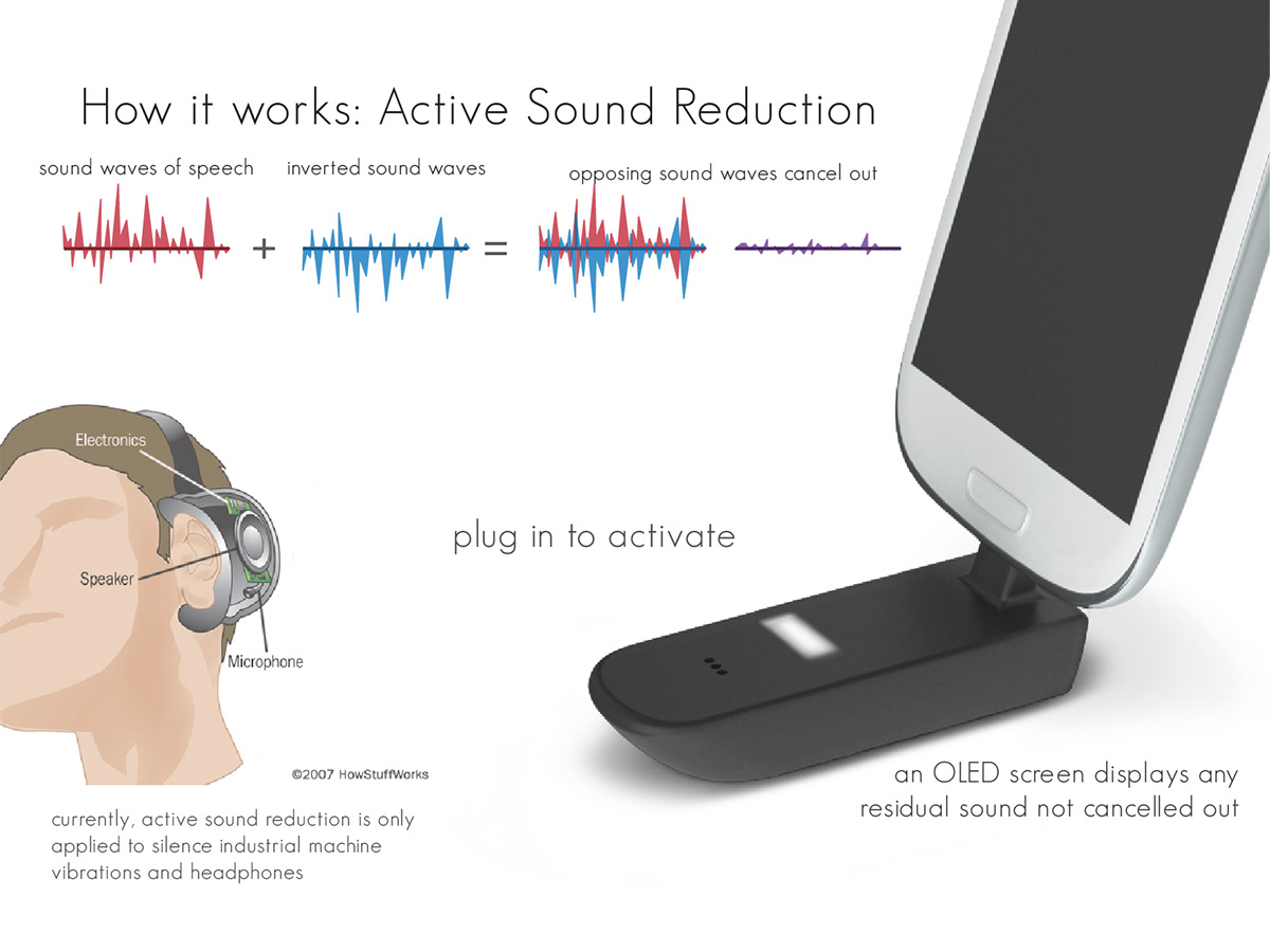 accord sound cancelling Wearable Betty Huang CCS portable